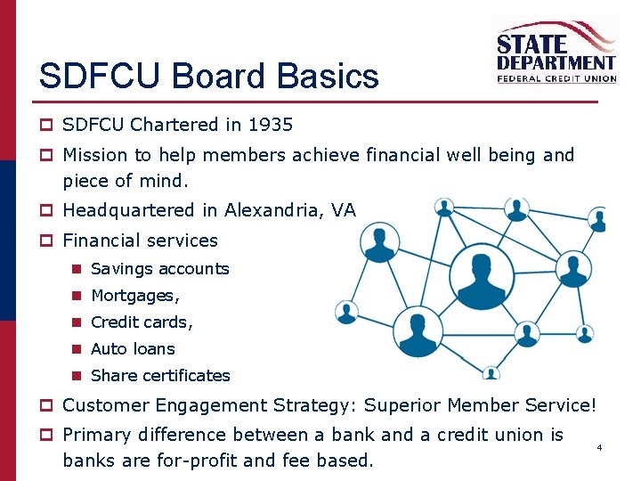 SDFCU Board Basics p SDFCU Chartered in 1935 p Mission to help members achieve