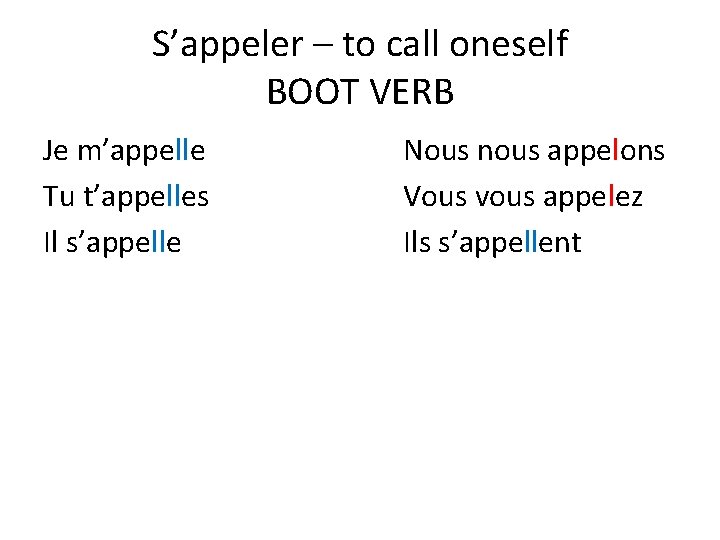 S’appeler – to call oneself BOOT VERB Je m’appelle Tu t’appelles Il s’appelle Nous