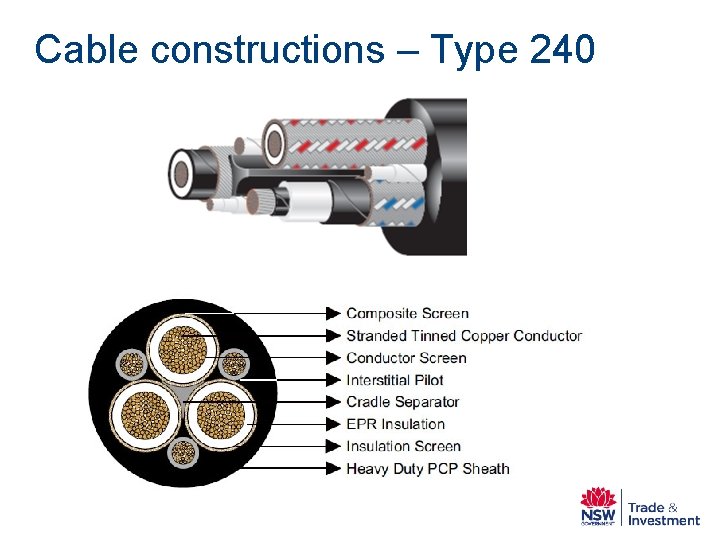 Cable constructions – Type 240 