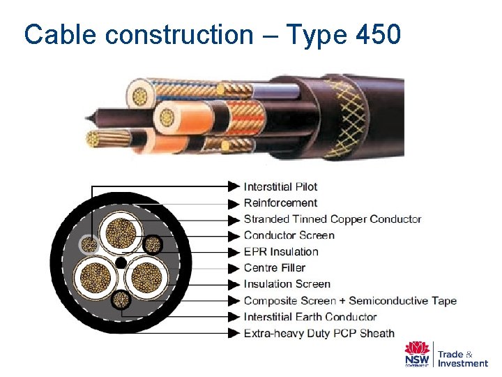 Cable construction – Type 450 