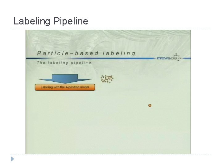 Labeling Pipeline 