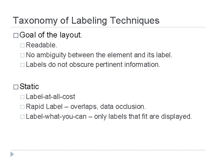 Taxonomy of Labeling Techniques � Goal of the layout. � Readable. � No ambiguity