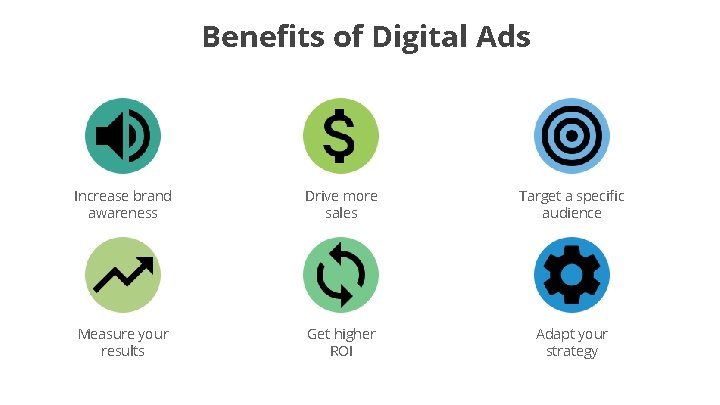 Benefits of Digital Ads Increase brand awareness Drive more sales Target a specific audience