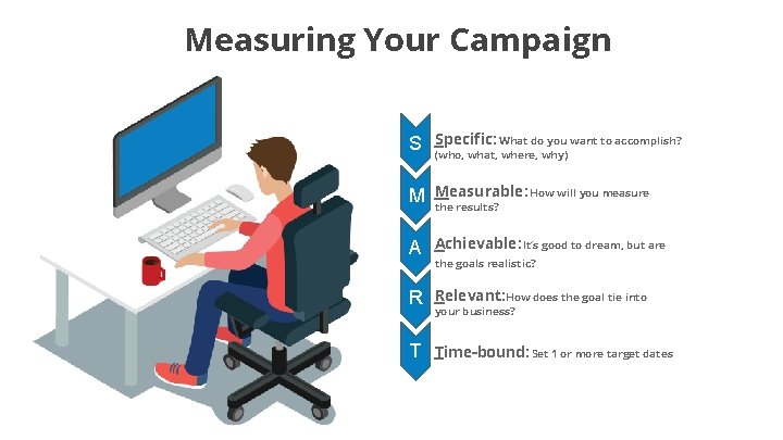 Measuring Your Campaign S Specific: What do you want to accomplish? M Measurable: How