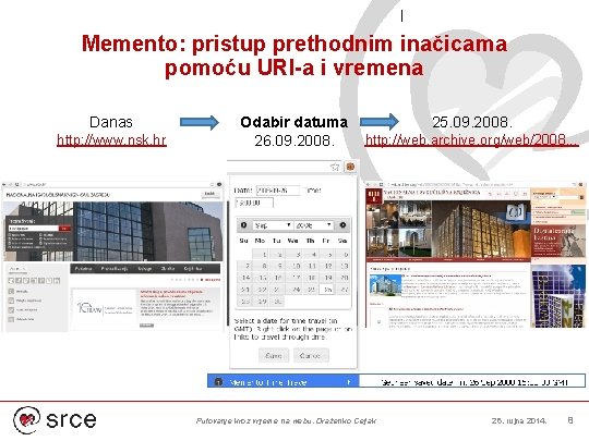 Memento: pristup prethodnim inačicama pomoću URI-a i vremena Danas http: //www. nsk. hr Odabir