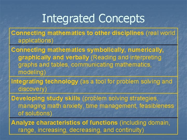 Integrated Concepts Connecting mathematics to other disciplines (real world applications) Connecting mathematics symbolically, numerically,