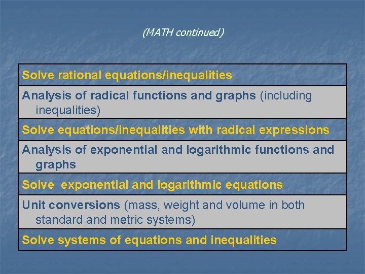 (MATH continued) Solve rational equations/inequalities Analysis of radical functions and graphs (including inequalities) Solve