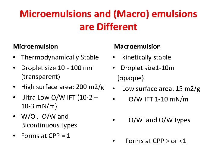 Microemulsions and (Macro) emulsions are Different Microemulsion Macroemulsion • Thermodynamically Stable • Droplet size