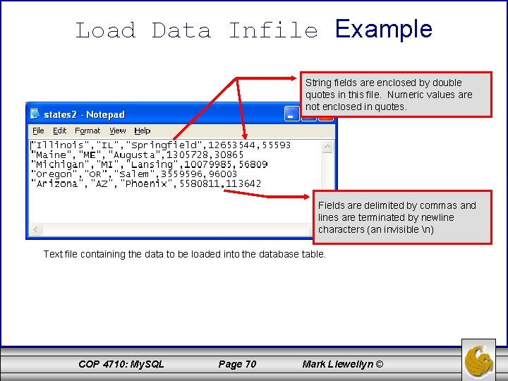 Load Data Infile Example String fields are enclosed by double quotes in this file.