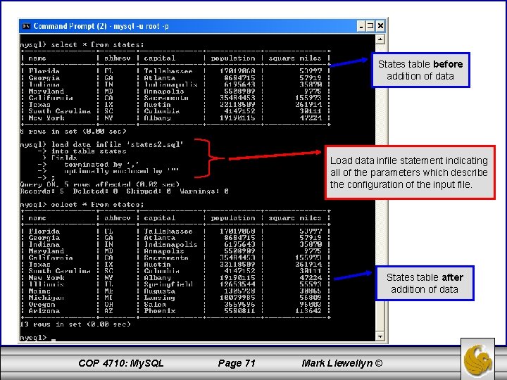 States table before addition of data Load data infile statement indicating all of the