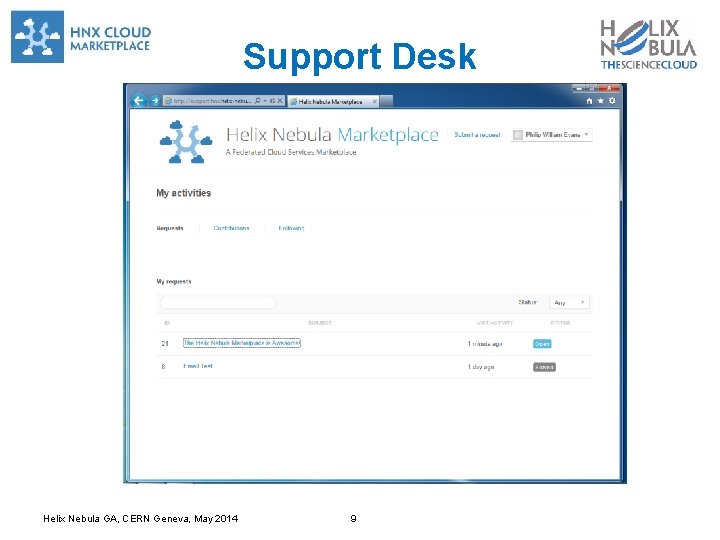 Support Desk Helix Nebula GA, CERN Geneva, May 2014 9 