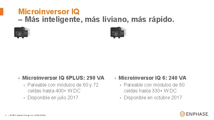 Microinversor IQ – Más inteligente, más liviano, más rápido. • Microinversor IQ 6 PLUS: