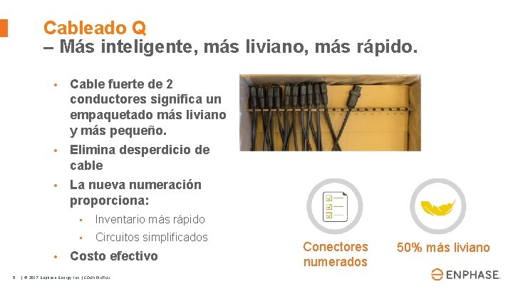 Cableado Q – Más inteligente, más liviano, más rápido. • Cable fuerte de 2