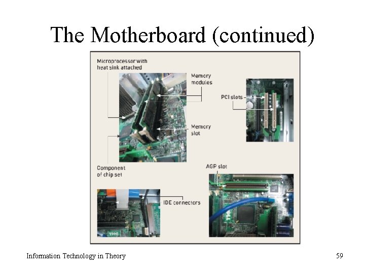 The Motherboard (continued) Information Technology in Theory 59 