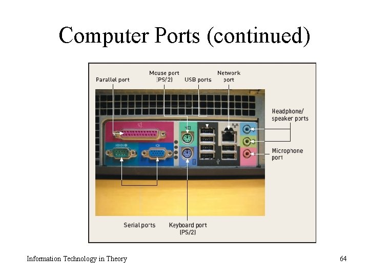 Computer Ports (continued) Information Technology in Theory 64 