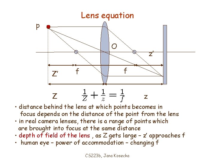 Lens equation p O Z’ f z’ f Z z • distance behind the