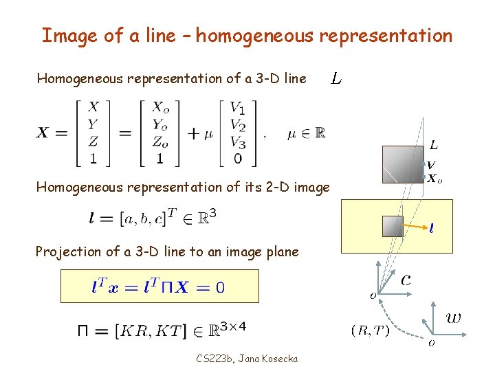 Image of a line – homogeneous representation Homogeneous representation of a 3 -D line