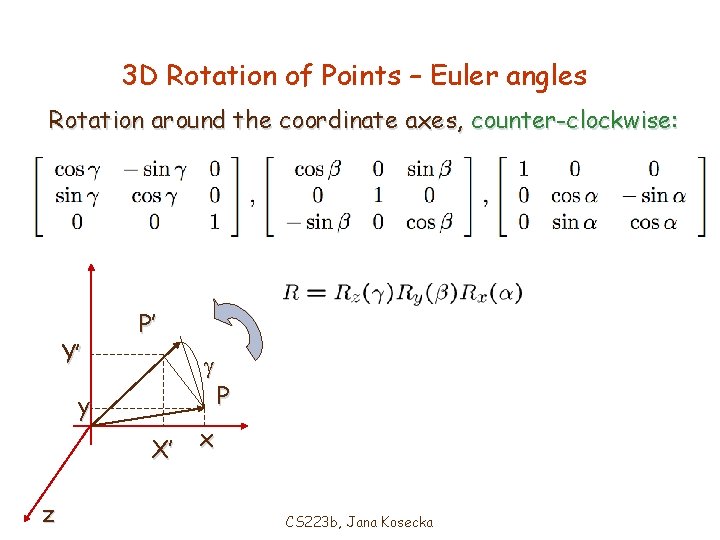 3 D Rotation of Points – Euler angles Rotation around the coordinate axes, counter-clockwise: