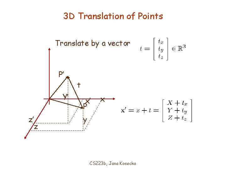 3 D Translation of Points Translate by a vector P’ Y’ z’ z t