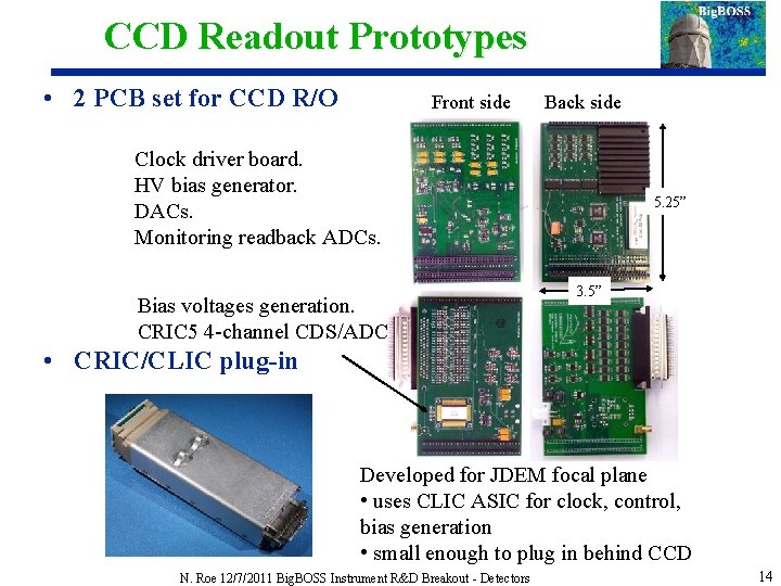 CCD Readout Prototypes • 2 PCB set for CCD R/O Front side Back side