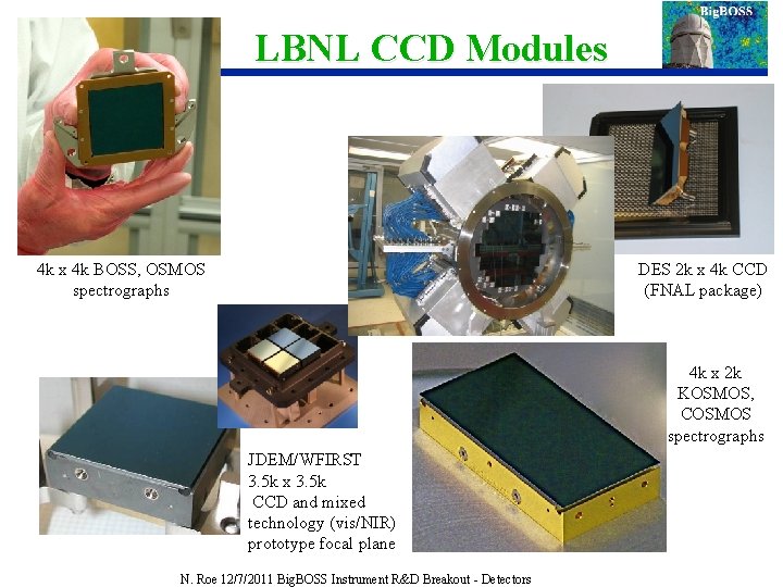 LBNL CCD Modules 4 k x 4 k BOSS, OSMOS spectrographs DES 2 k