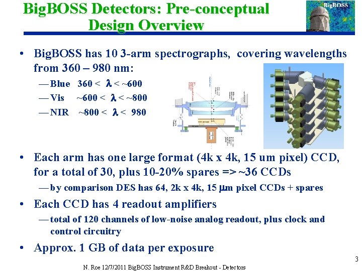 Big. BOSS Detectors: Pre-conceptual Design Overview • Big. BOSS has 10 3 -arm spectrographs,