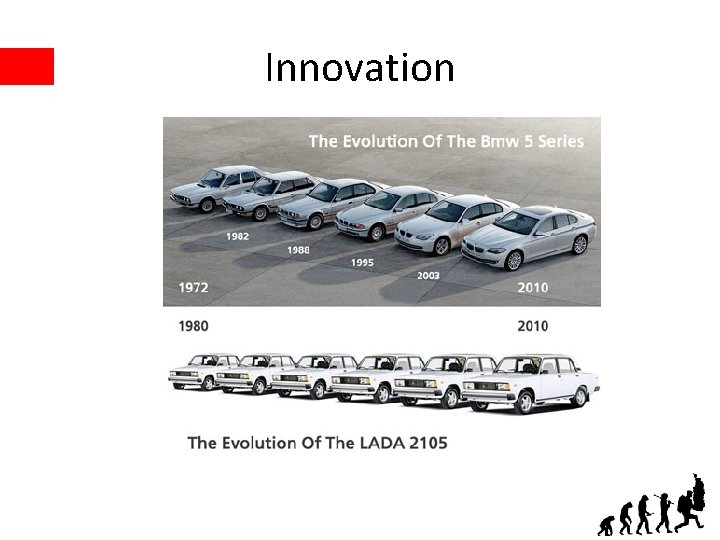 Innovation 
