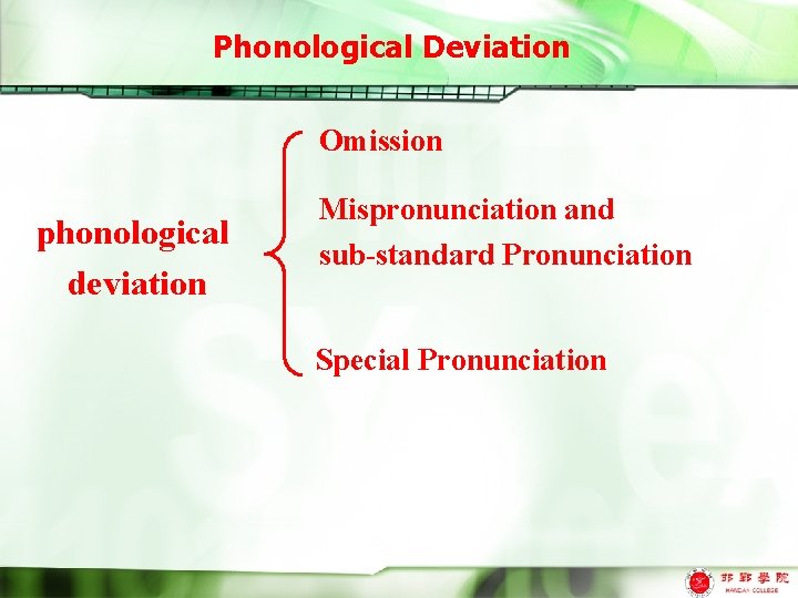 Phonological Deviation Omission phonological deviation Mispronunciation and sub-standard Pronunciation Special Pronunciation 