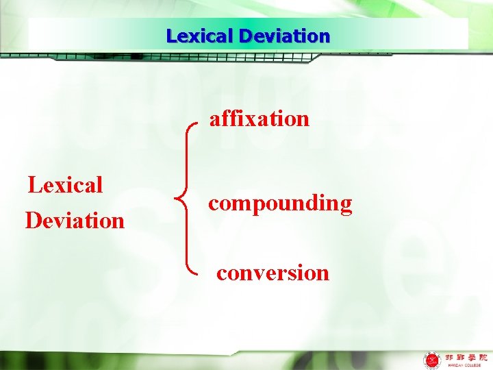 Lexical Deviation affixation Lexical Deviation compounding conversion 