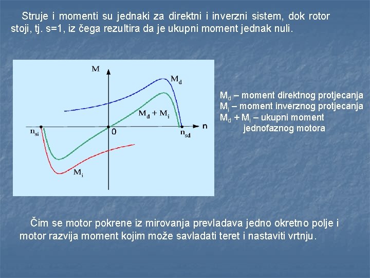 Struje i momenti su jednaki za direktni i inverzni sistem, dok rotor stoji, tj.