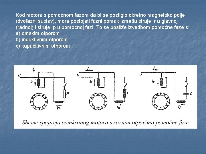 Kod motora s pomoćnom fazom da bi se postiglo okretno magnetsko polje (dvofazni sustav),