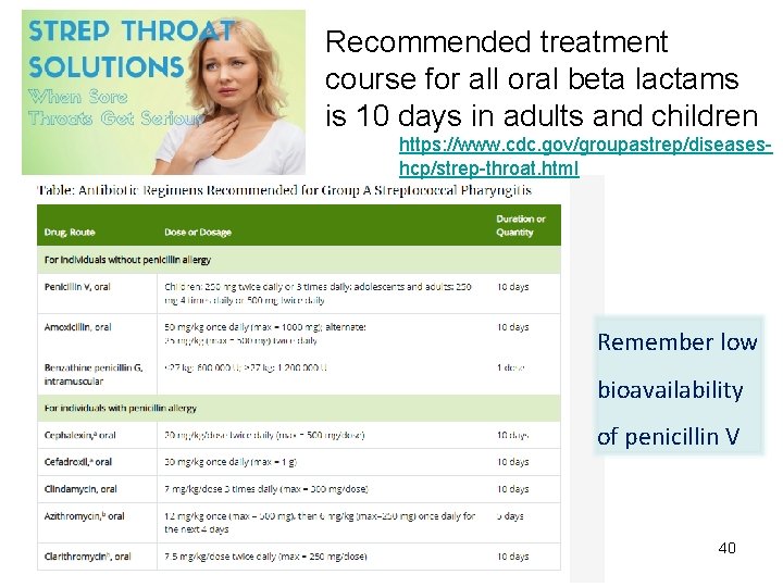 Recommended treatment course for all oral beta lactams is 10 days in adults and