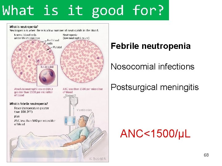 What is it good for? Febrile neutropenia Nosocomial infections Postsurgical meningitis ANC<1500/µL 68 