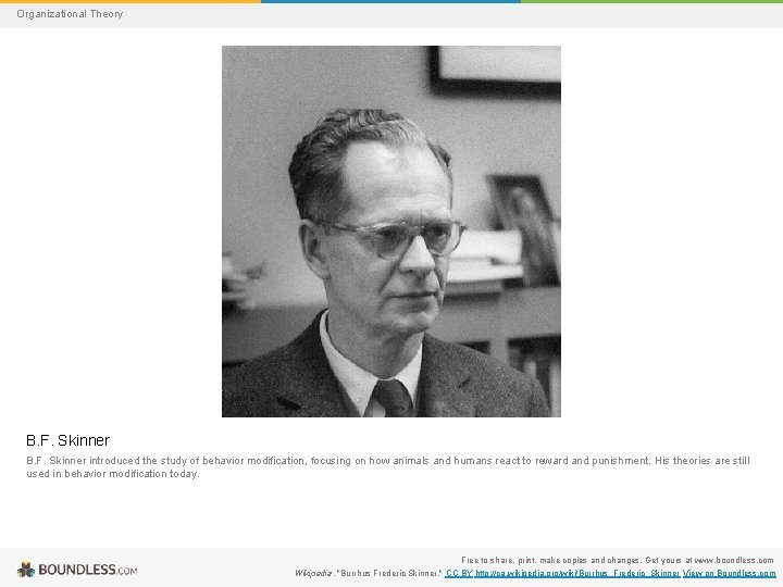 Organizational Theory B. F. Skinner introduced the study of behavior modification, focusing on how