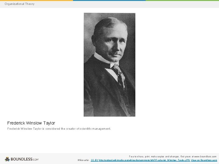 Organizational Theory Frederick Winslow Taylor is considered the creator of scientific management. Free to