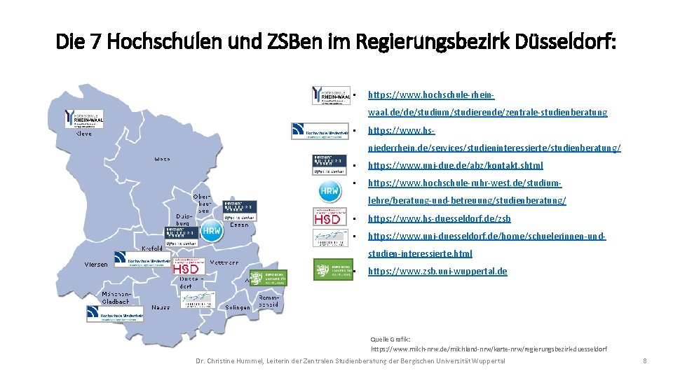 Die 7 Hochschulen und ZSBen im Regierungsbezirk Düsseldorf: • https: //www. hochschule-rheinwaal. de/de/studium/studierende/zentrale-studienberatung •