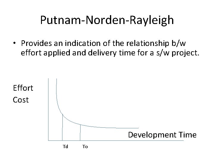 Putnam-Norden-Rayleigh • Provides an indication of the relationship b/w effort applied and delivery time