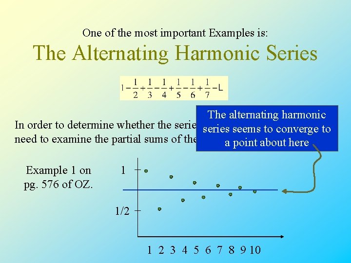 One of the most important Examples is: The Alternating Harmonic Series The alternating harmonic