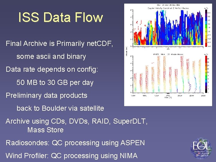 ISS Data Flow Final Archive is Primarily net. CDF, some ascii and binary Data