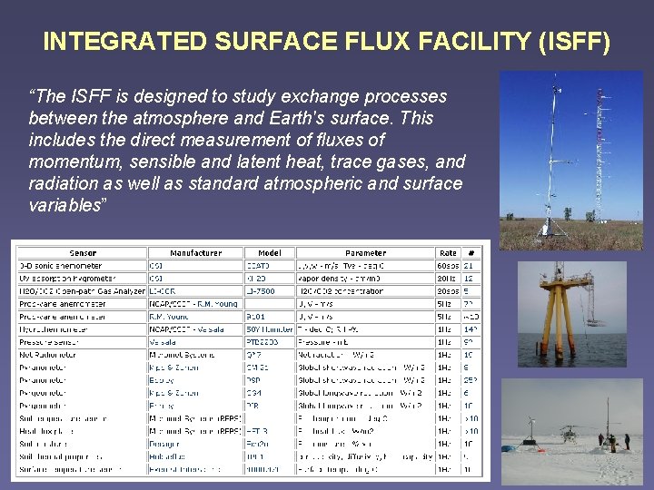 INTEGRATED SURFACE FLUX FACILITY (ISFF) “The ISFF is designed to study exchange processes between