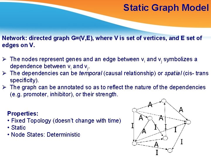 Static Graph Model Network: directed graph G=(V, E), where V is set of vertices,