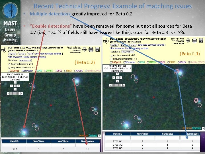 Recent Technical Progress: Example of matching issues • Multiple detections greatly improved for Beta