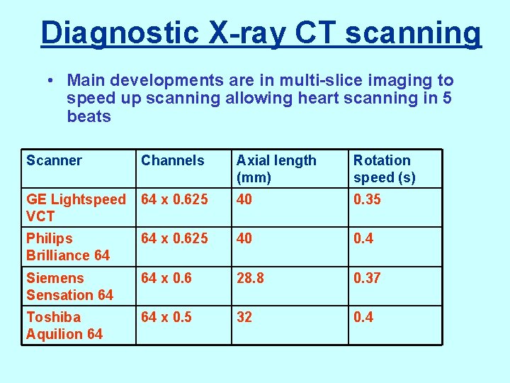 Diagnostic X-ray CT scanning • Main developments are in multi-slice imaging to speed up