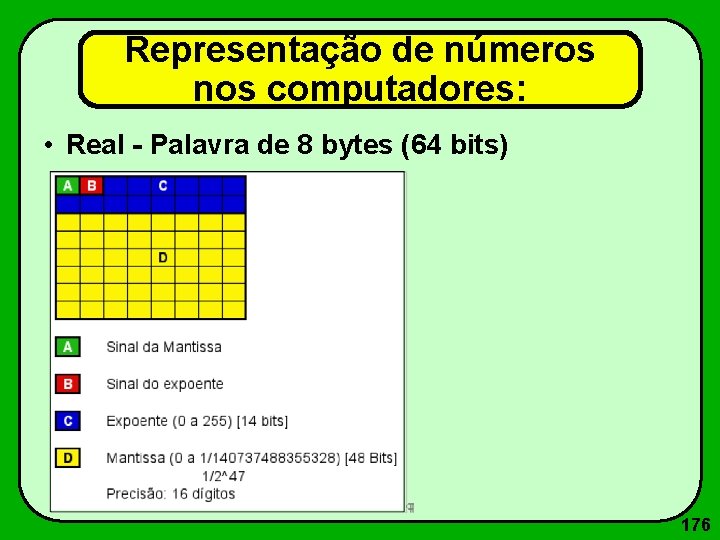 Representação de números nos computadores: • Real - Palavra de 8 bytes (64 bits)