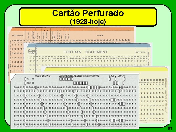 Cartão Perfurado (1928 -hoje) 91 