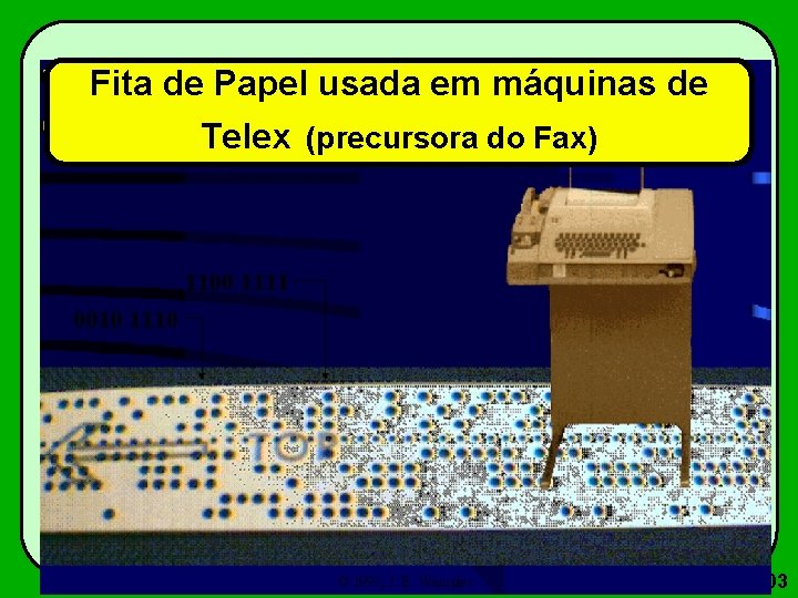 Fita de Papel usada em máquinas de Telex (precursora do Fax) 103 