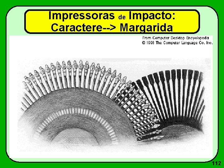 Impressoras de Impacto: Caractere--> Margarida 112 