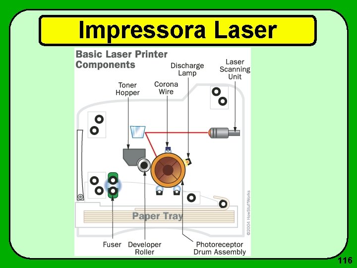 Impressora Laser 116 