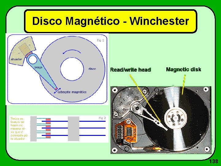 Disco Magnético - Winchester 138 