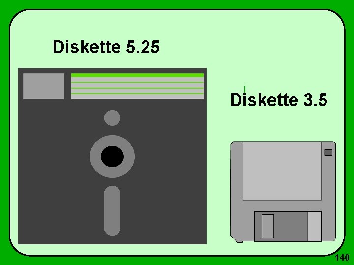 Diskette 5. 25 Diskette 3. 5 140 